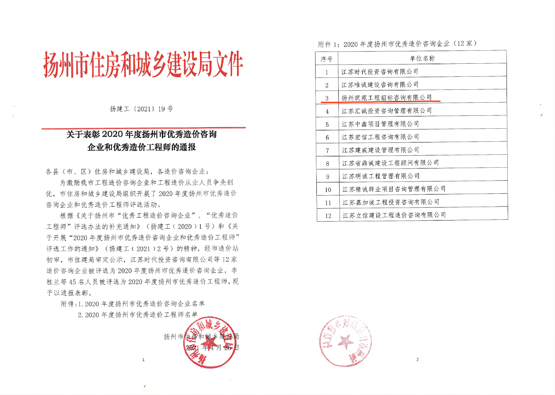 2020年扬州市优秀造价咨询企业